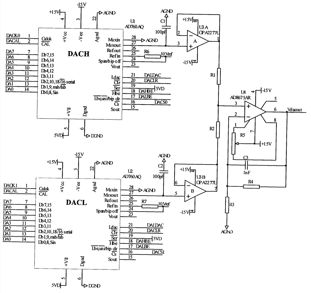 Program-control current source