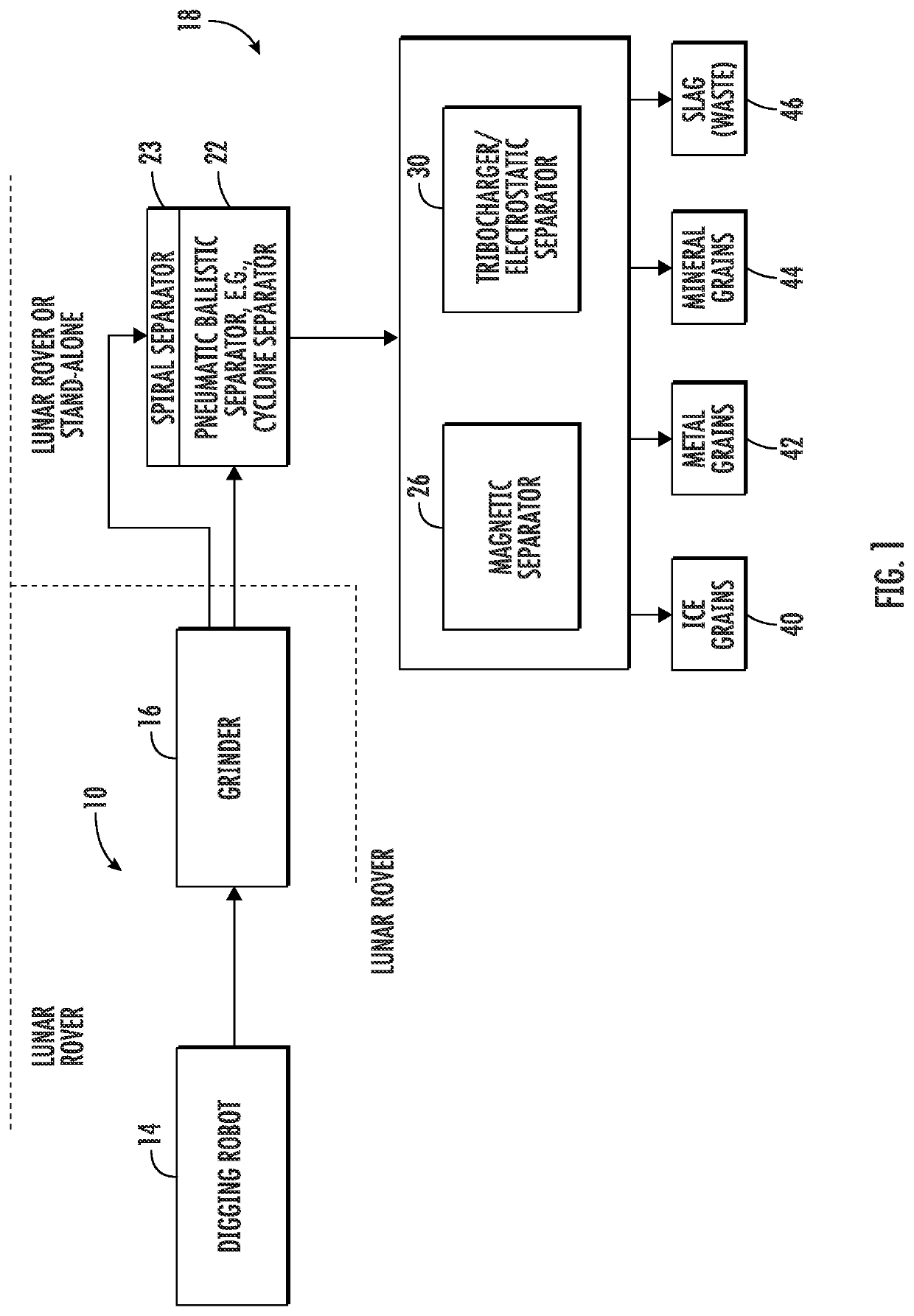 System for extracting water from lunar regolith and associated method