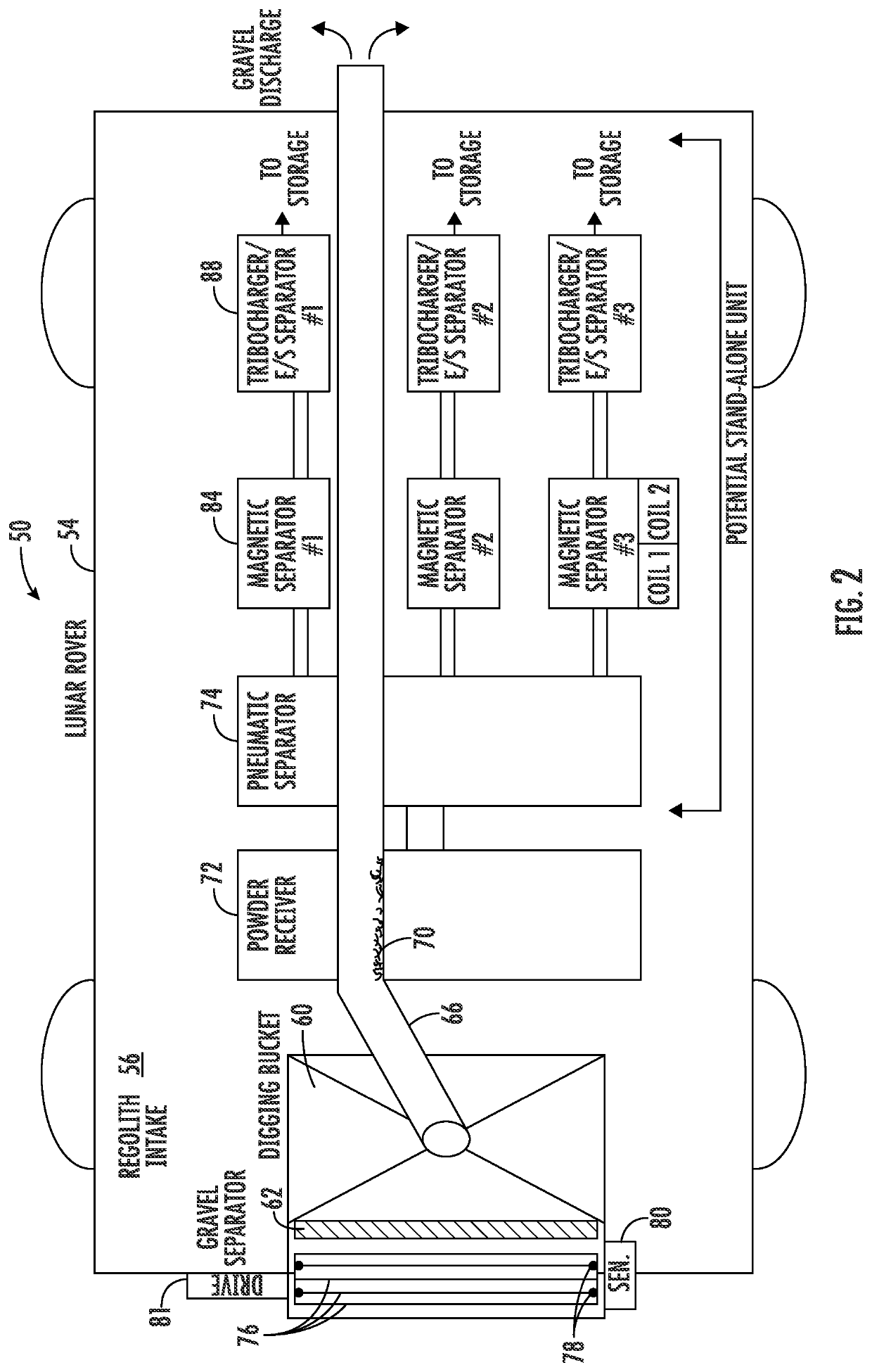 System for extracting water from lunar regolith and associated method