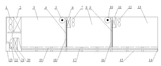 Tobacco curing method and system structure for heat classification and recycling