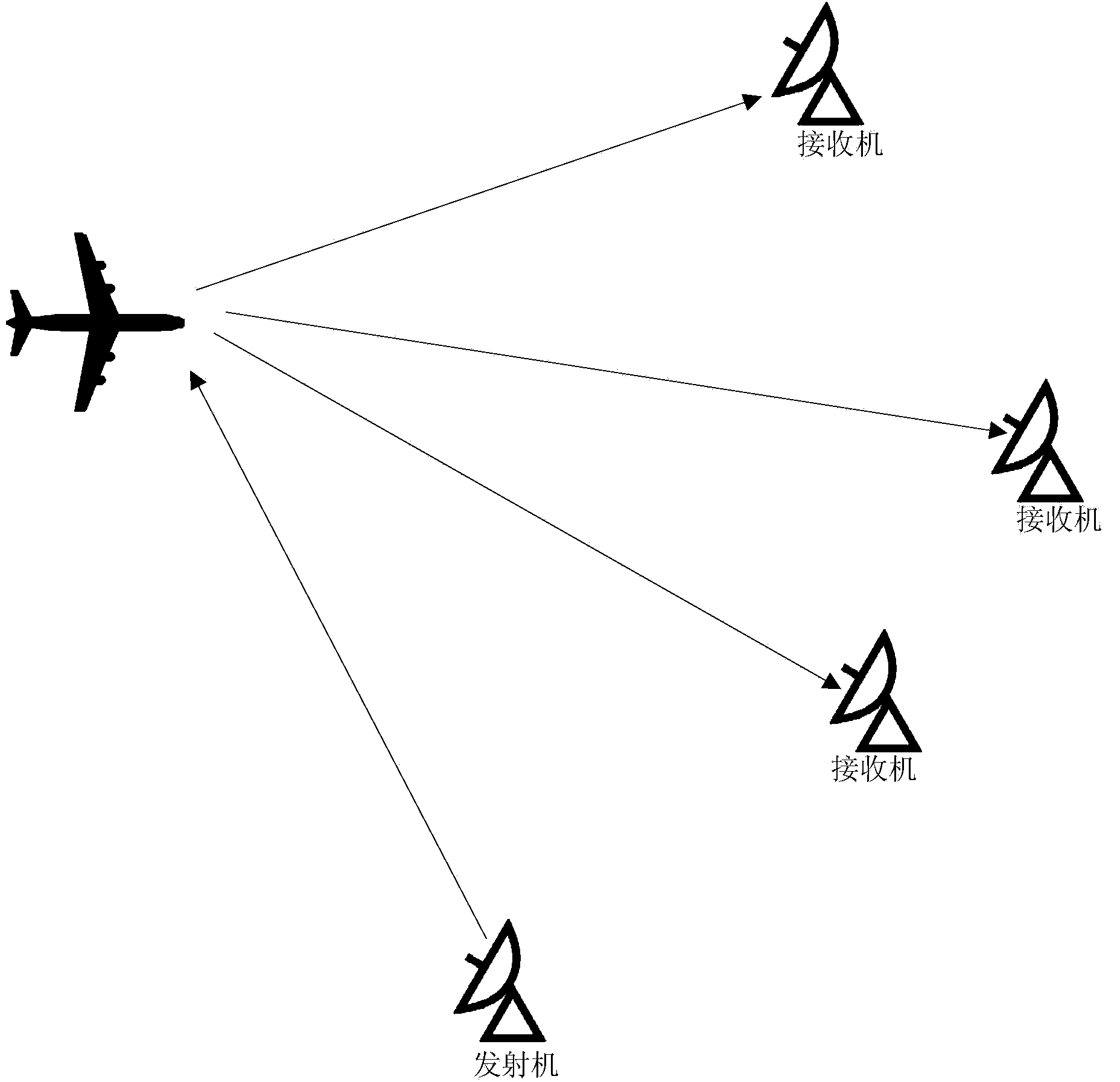 Non-cooperative location method for wireless network system on basis of signal arrival time