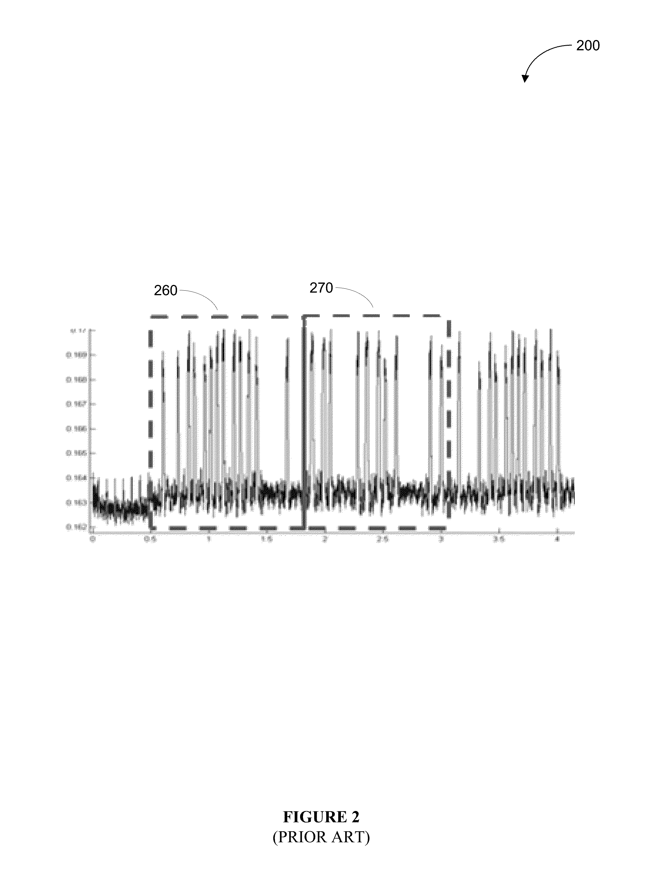 Systems and methods for operating secure elliptic curve cryptosystems