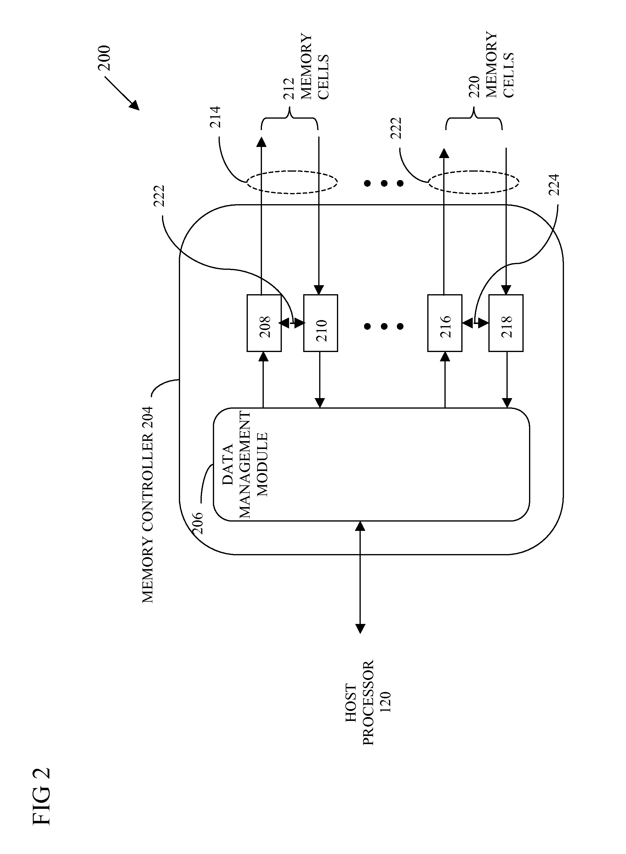 Memory controller and integrated circuit device for correcting errors in data read from memory cells