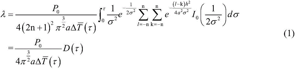 Thin-wall pipe material heat conductivity coefficient calculating method