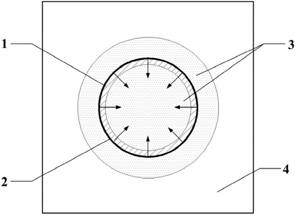 Thin-wall pipe material heat conductivity coefficient calculating method