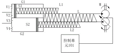 Volume control device and breathing machine