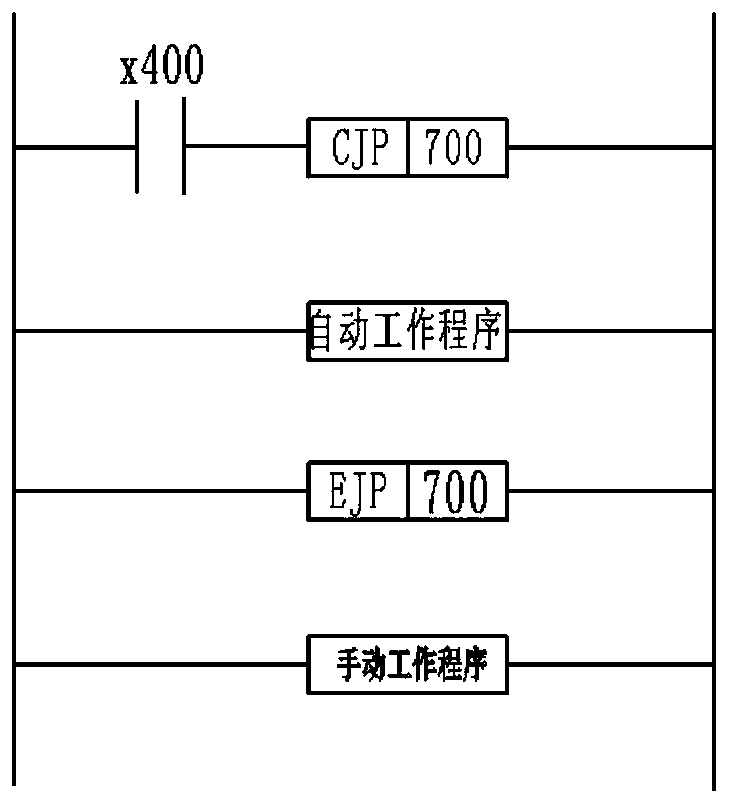 Biochemical automatic control device