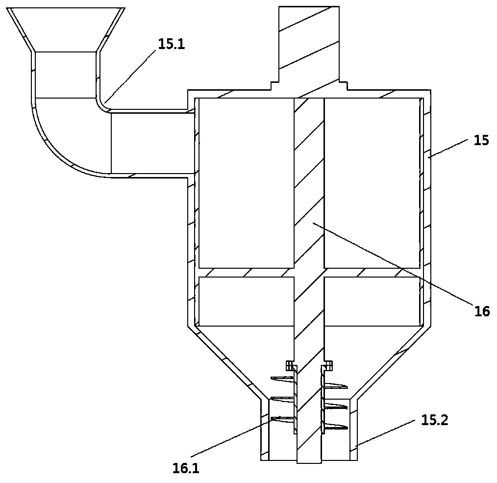 Biochemical automatic control device