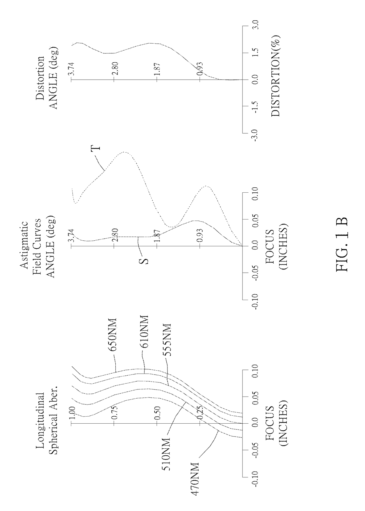 Optical image capturing system