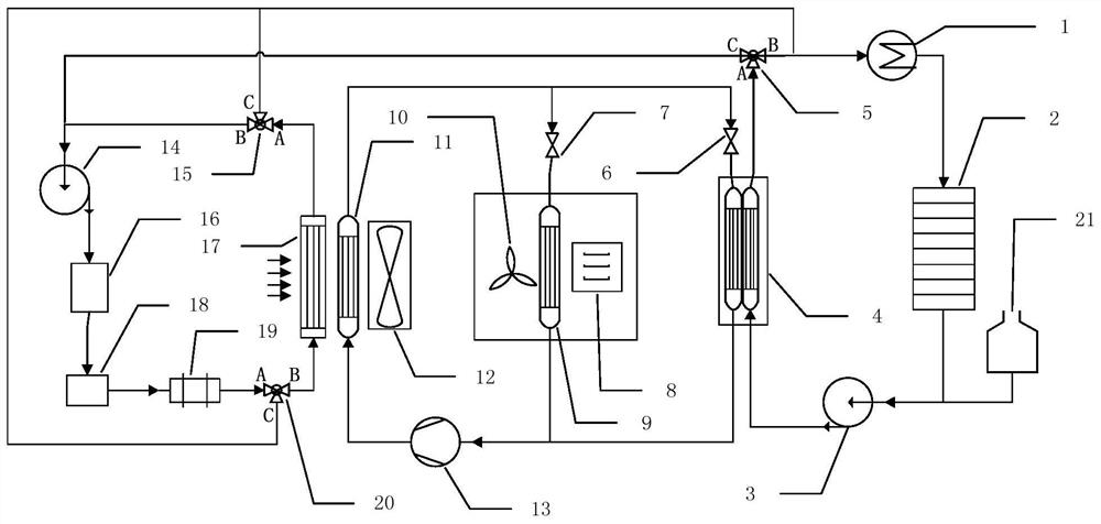 Vehicle thermal management system and vehicle