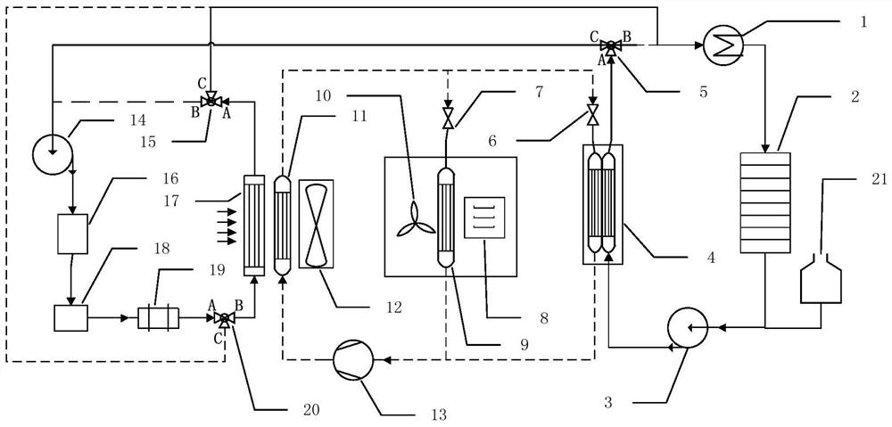 Vehicle thermal management system and vehicle