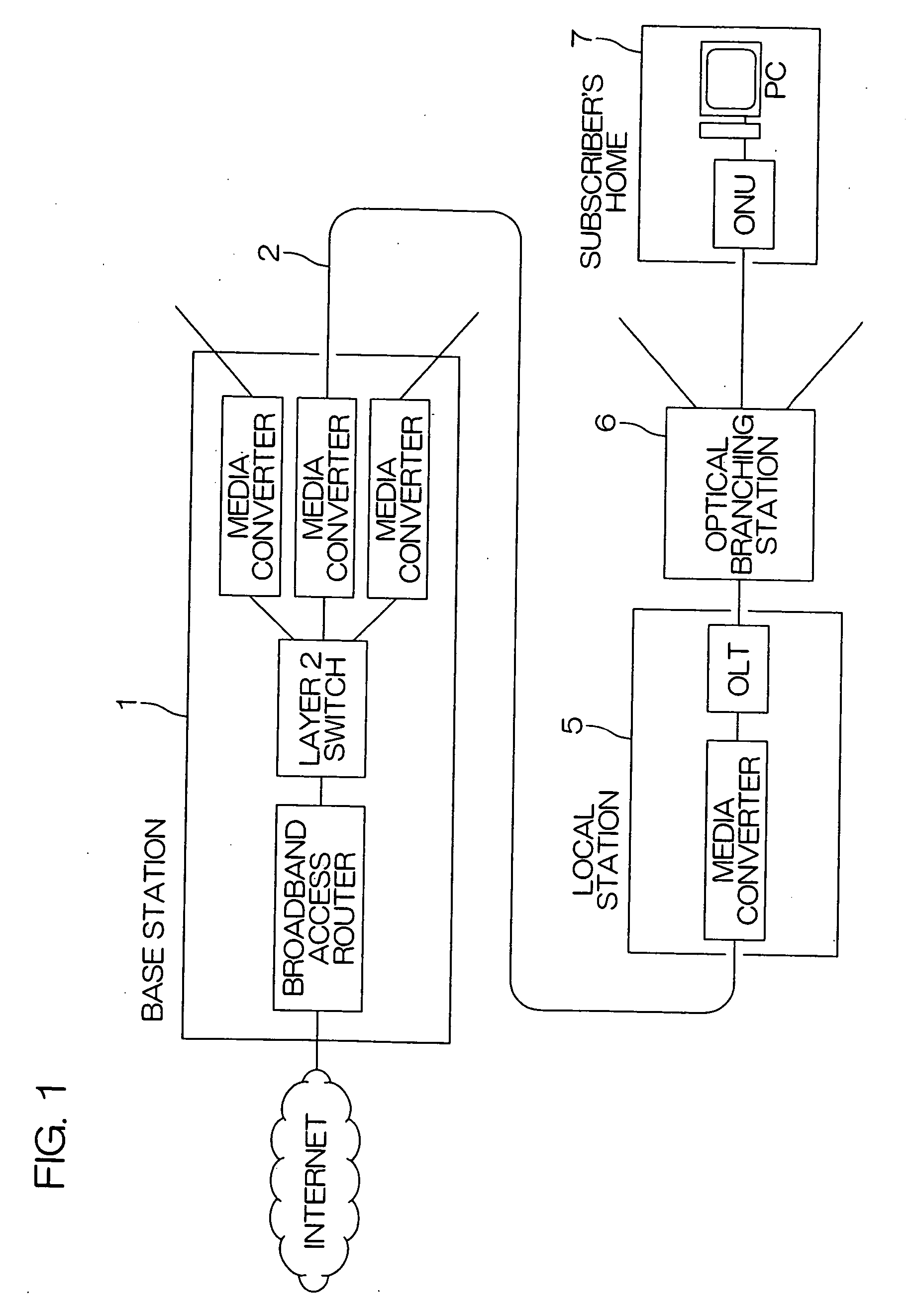 Optical communication system having optical amplification function