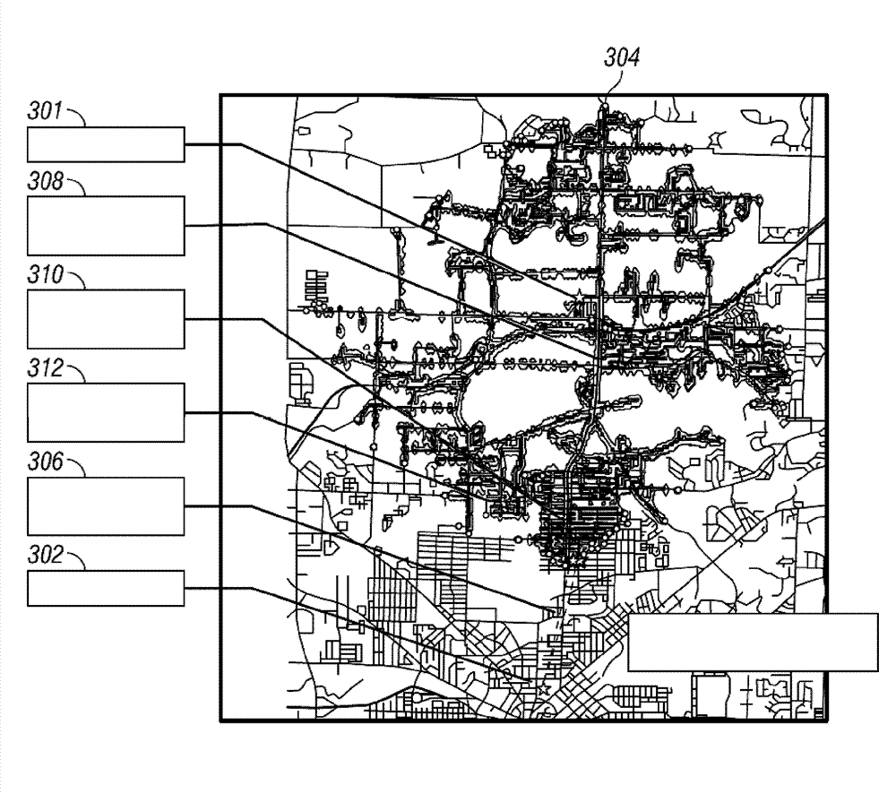 Multiple energy routing system