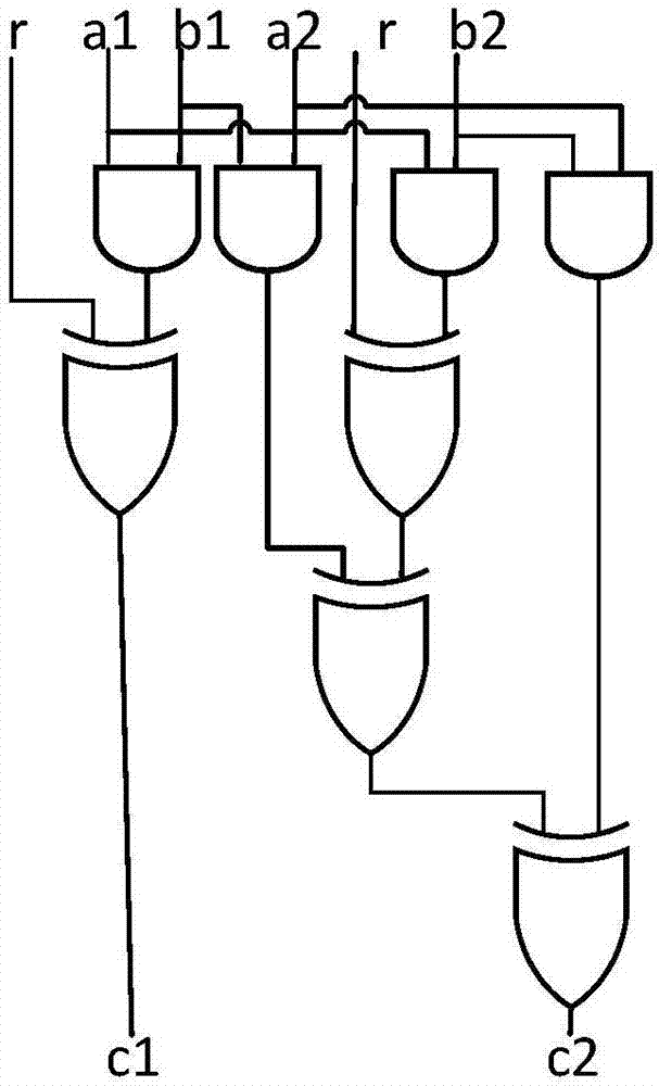 Fast security hardware structure of AES algorithm