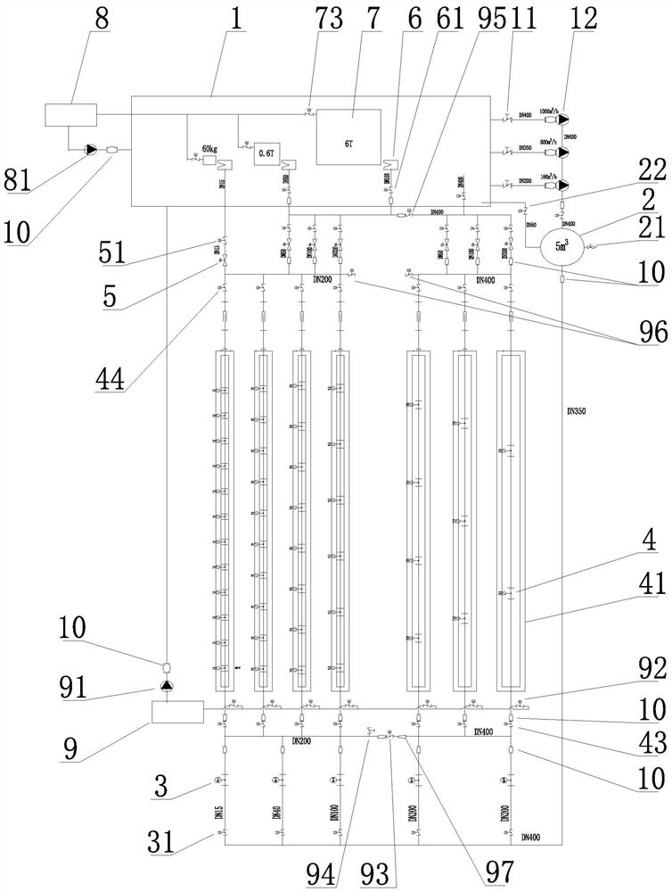 A large flow ultrasonic water meter calibration platform