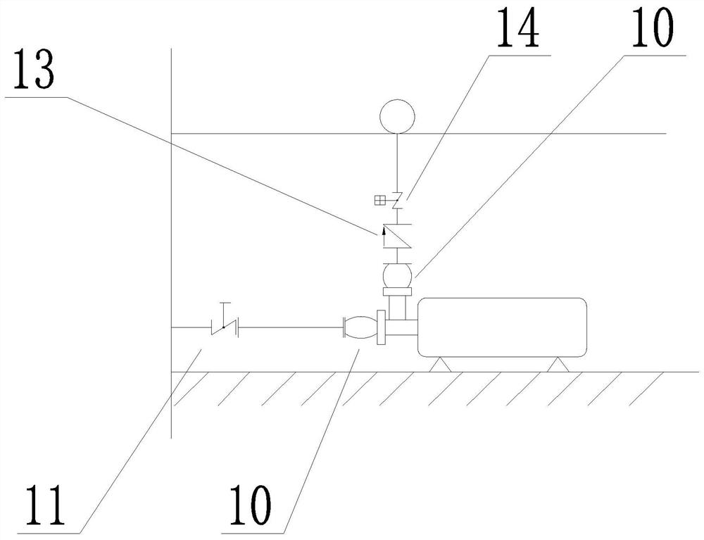 A large flow ultrasonic water meter calibration platform