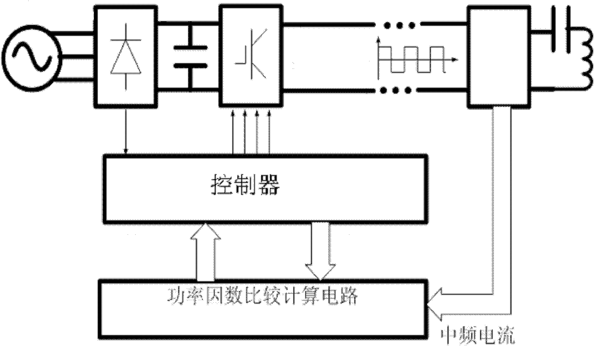 Maximum power factor control method of intermediate frequency power supply induction heating apparatus