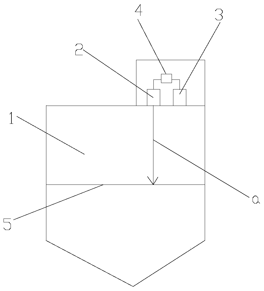 Feeder, feeding control device of feeder and feeding control method of feeder