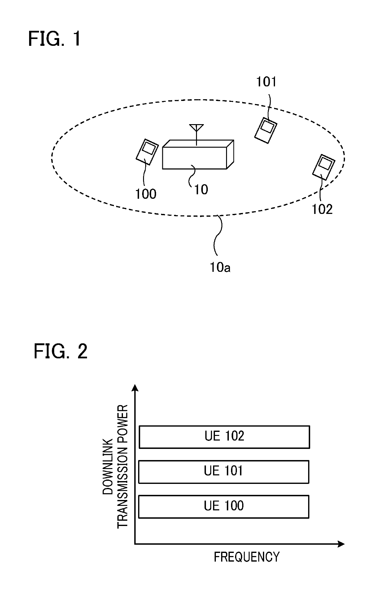 User equipment and radio base station