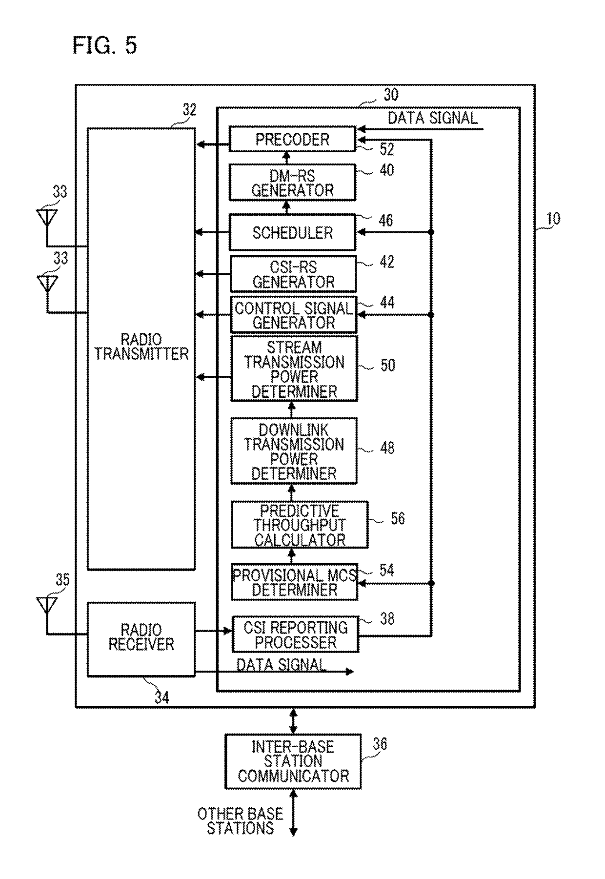 User equipment and radio base station