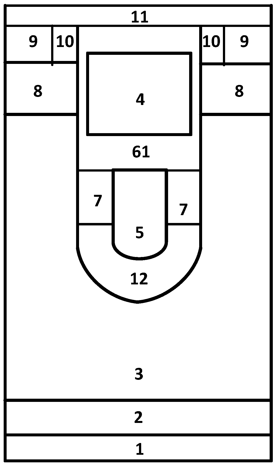 A shielded gate vdmos device with limited avalanche breakdown point