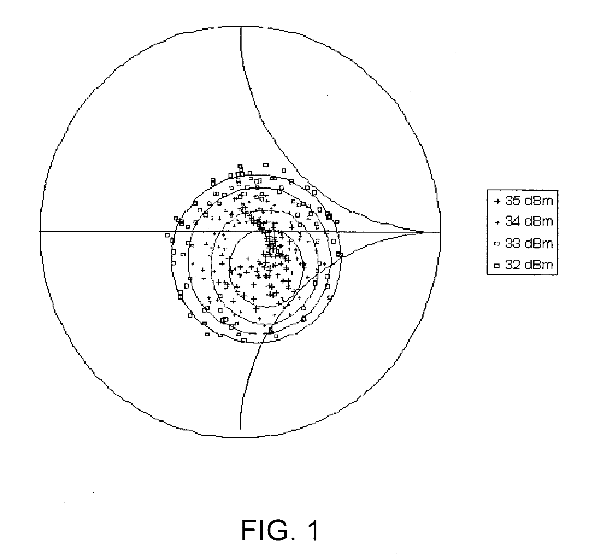 Wireless terminals, methods and computer program products with transmit power amplifier input power regulation