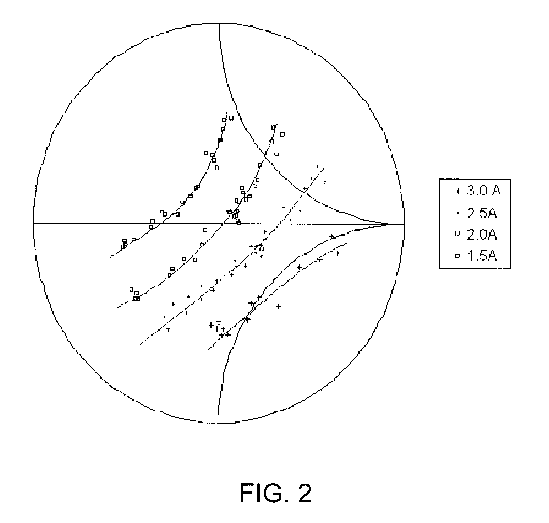 Wireless terminals, methods and computer program products with transmit power amplifier input power regulation