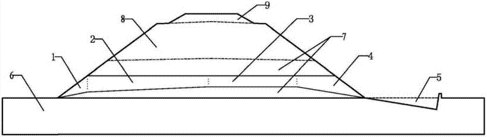 Subgrade of sand transportation railway