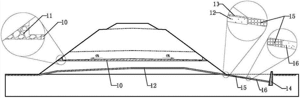 Subgrade of sand transportation railway