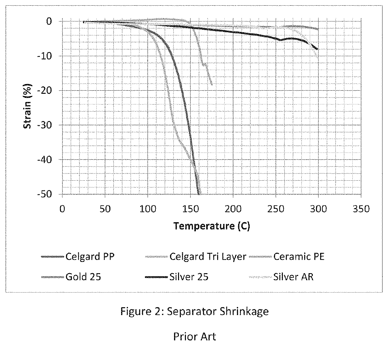 Battery connections and metallized film components in energy storage devices having internal fuses