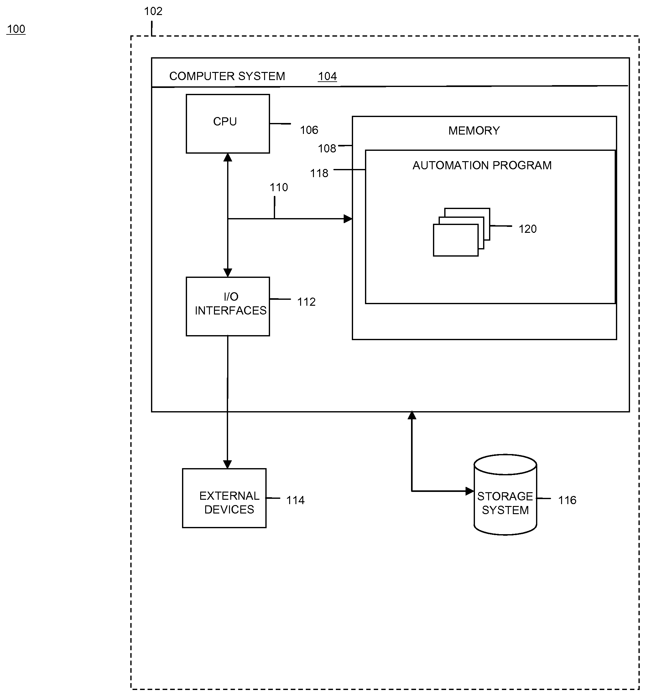 Double-layer integral using a static green's function and rectangular basis