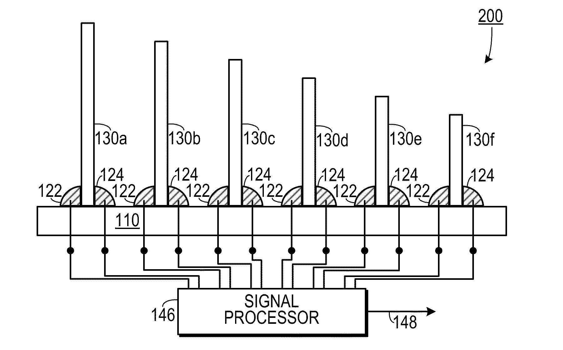 Transverse Force, Pressure and Vibration Sensors using Piezoelectric Nanostructures