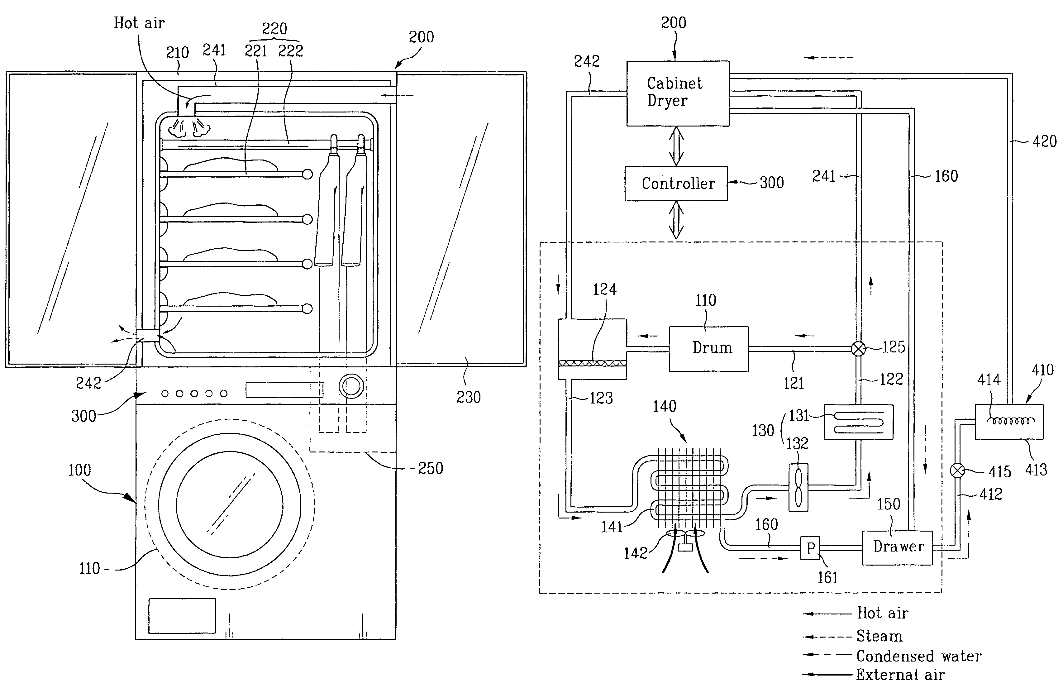 Combination dryer and method thereof