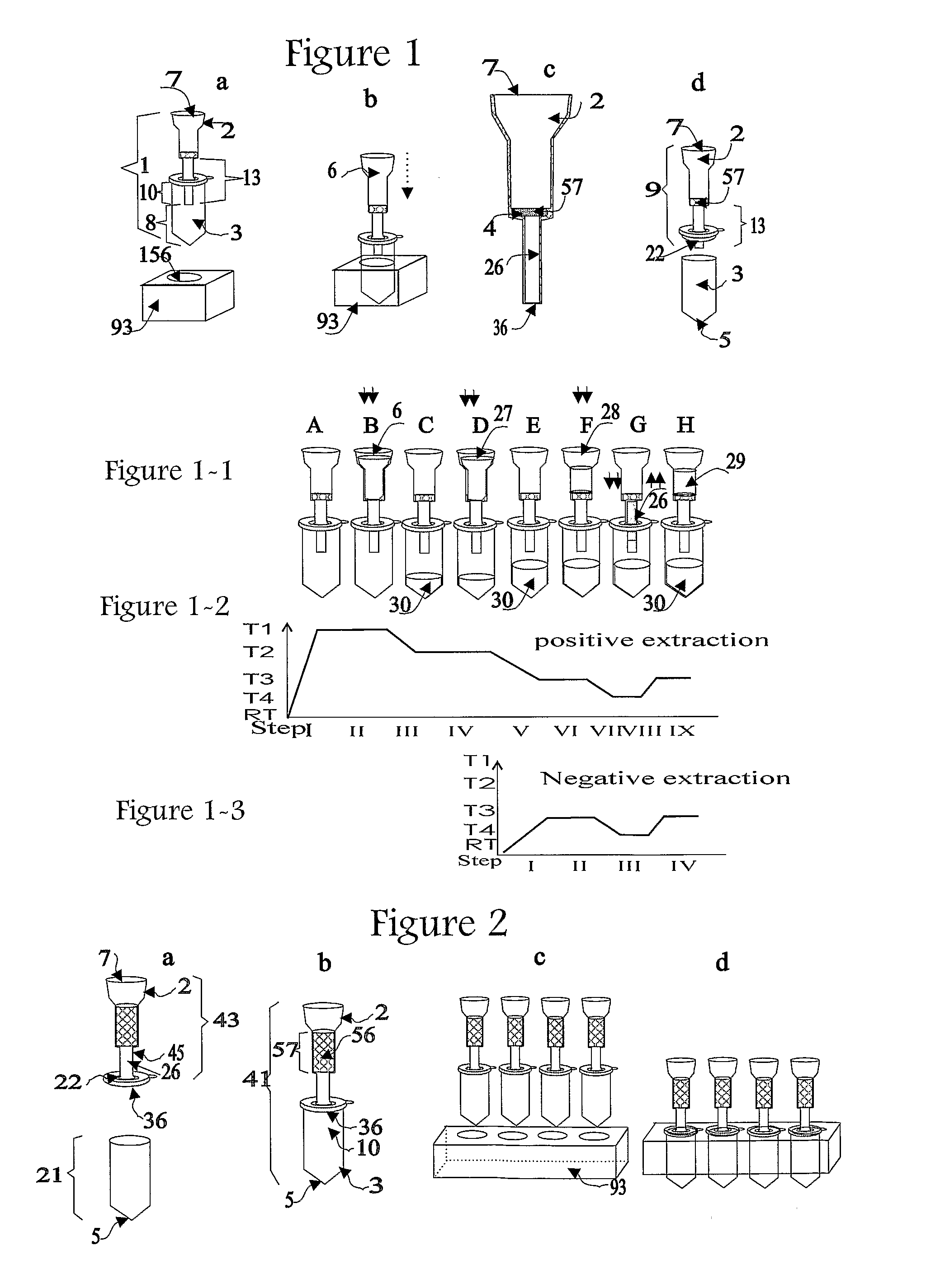 Bidirectional Transfer of an Aliquot of Fluid Between Compartments