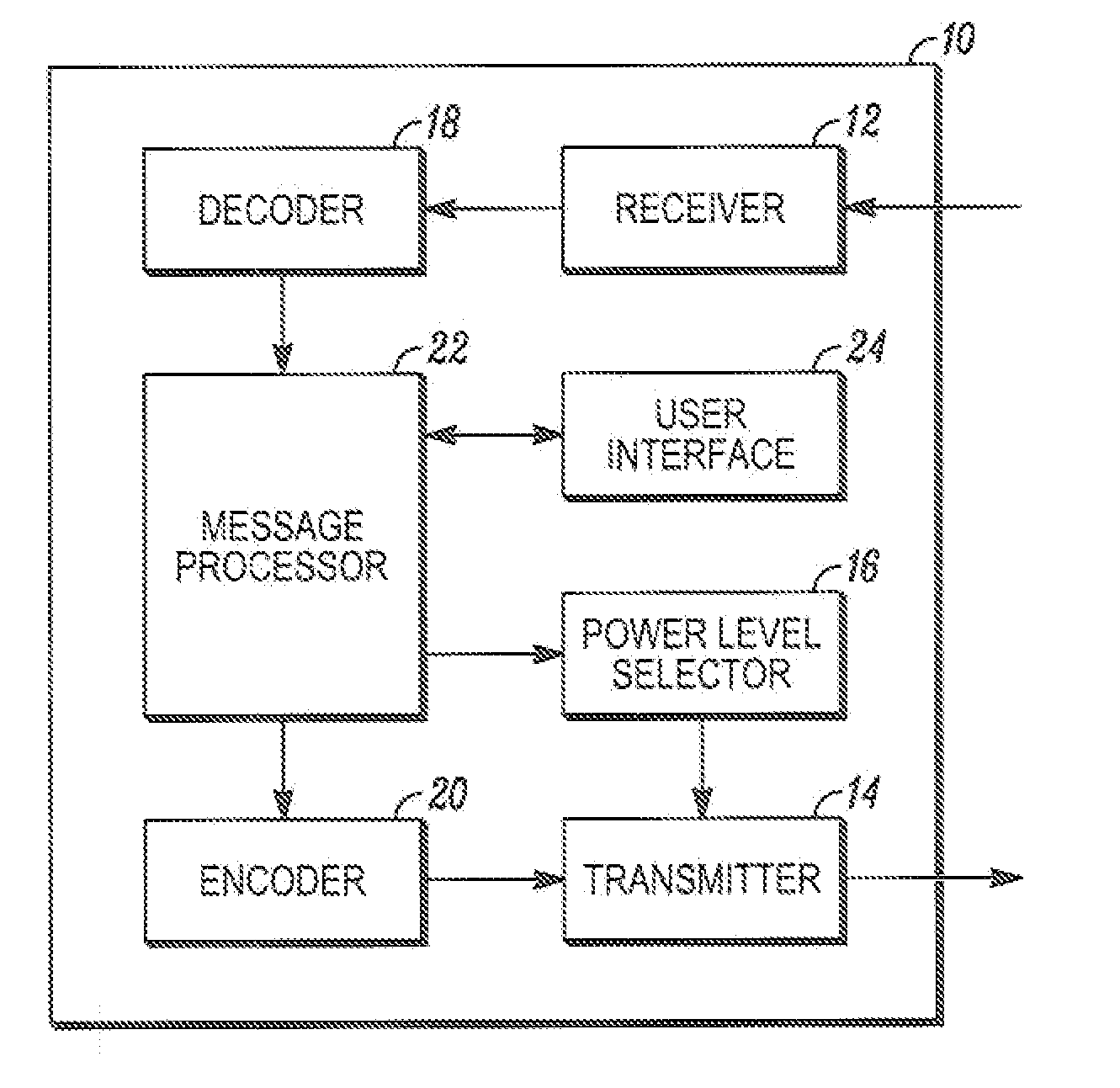 Setting SAR exposure limit of mobile devices