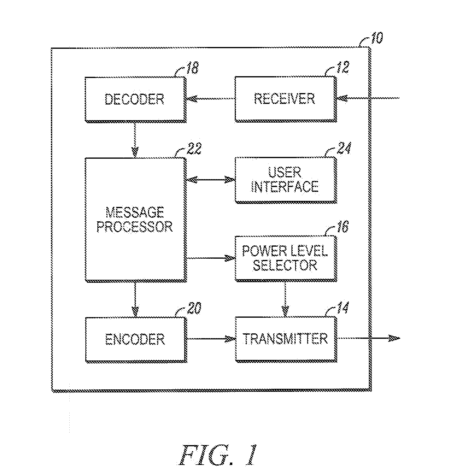 Setting SAR exposure limit of mobile devices