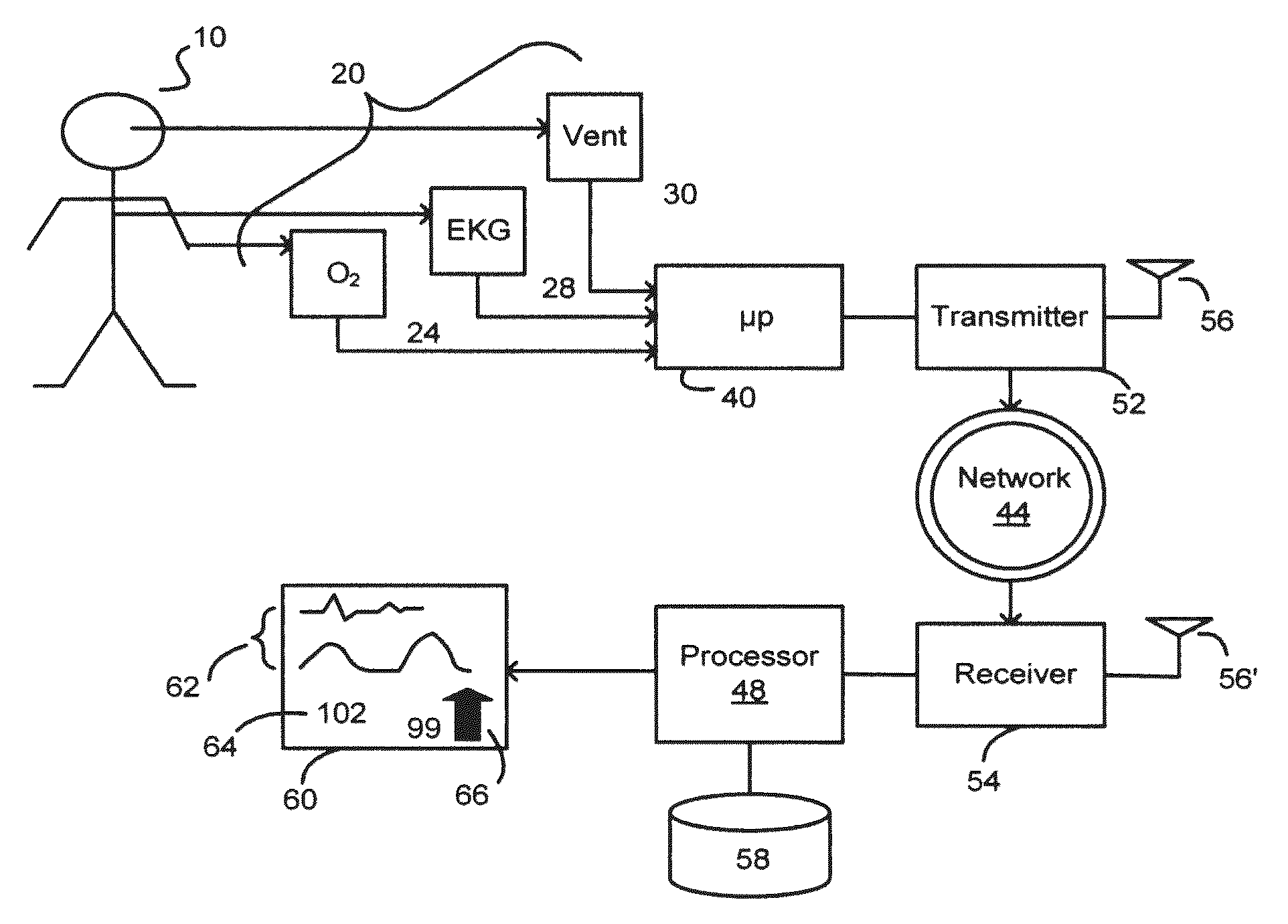 System and Method for Determining a Patient Clinical Status