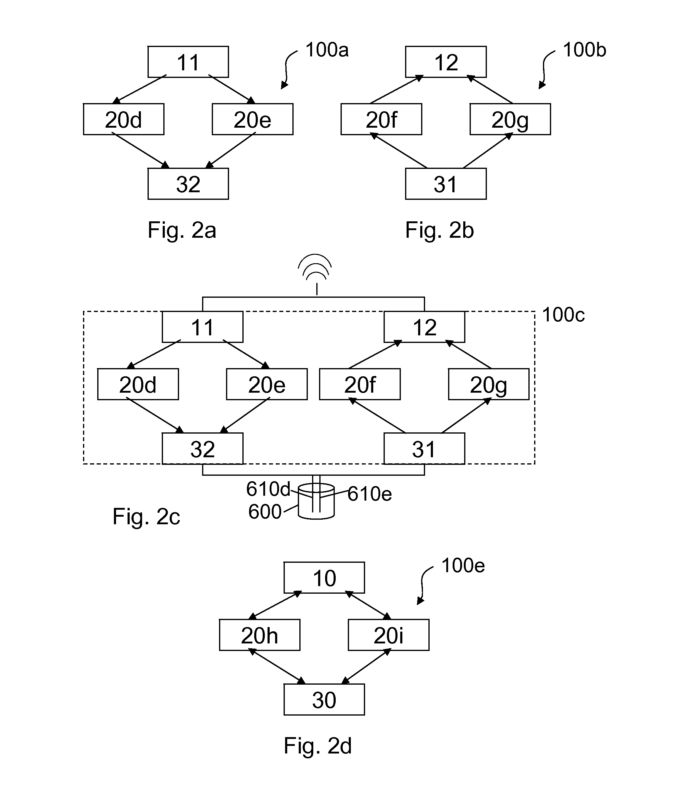 Virtual radio networks