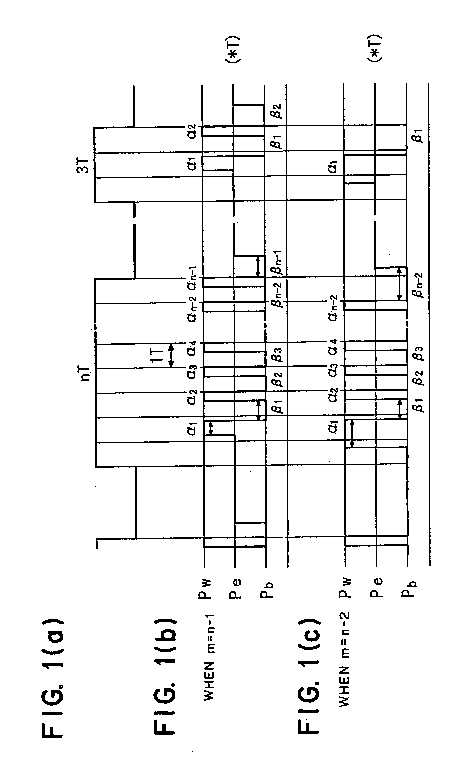 Rewritable optical recording medium, recording method on the same, and optical disc recording/retrieving apparatus