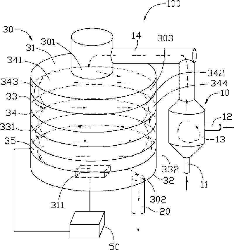 Chemical vapor deposition system