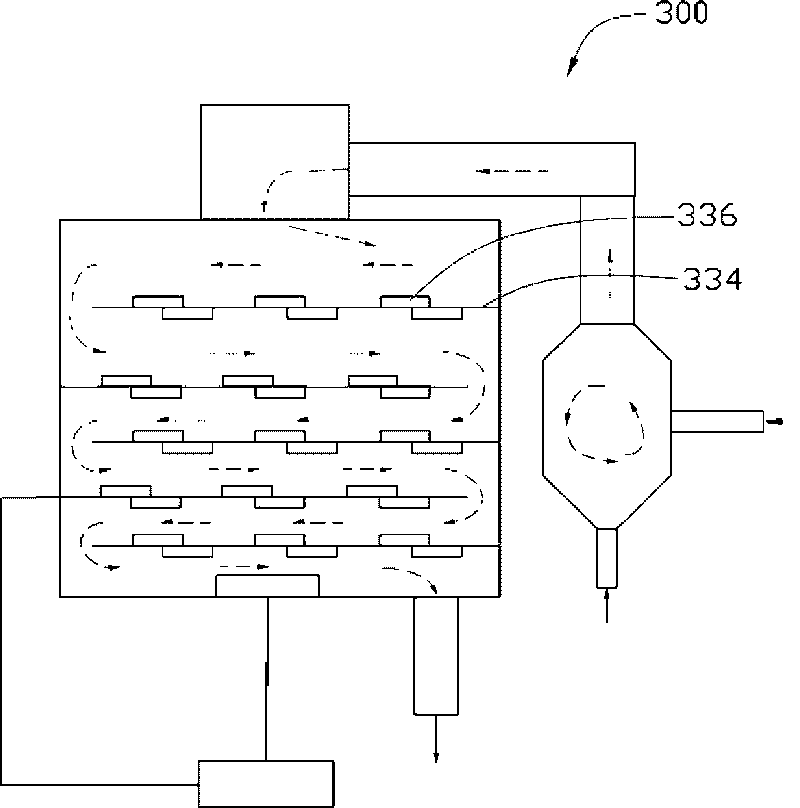 Chemical vapor deposition system