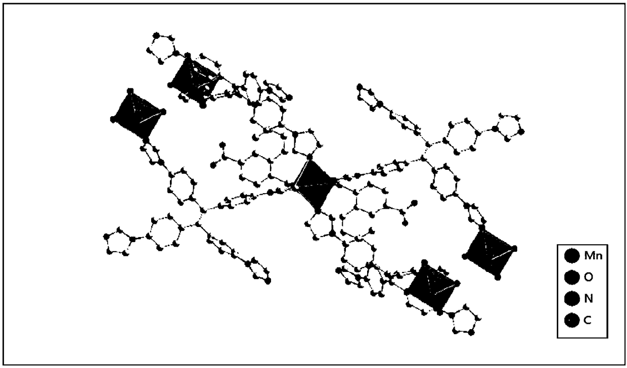 Manganese-based luminous metal organic framework material as well as preparation method and application thereof