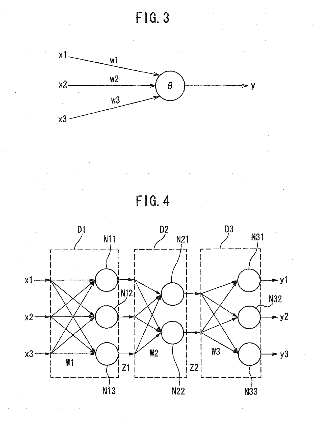 Machine learning device, robot controller, robot system, and machine learning method for learning action pattern of human