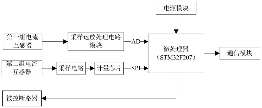 Low-voltage switch system based on double current transformers