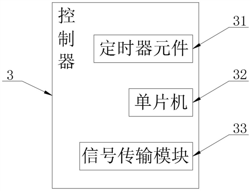 Face recognition device for hospital security check