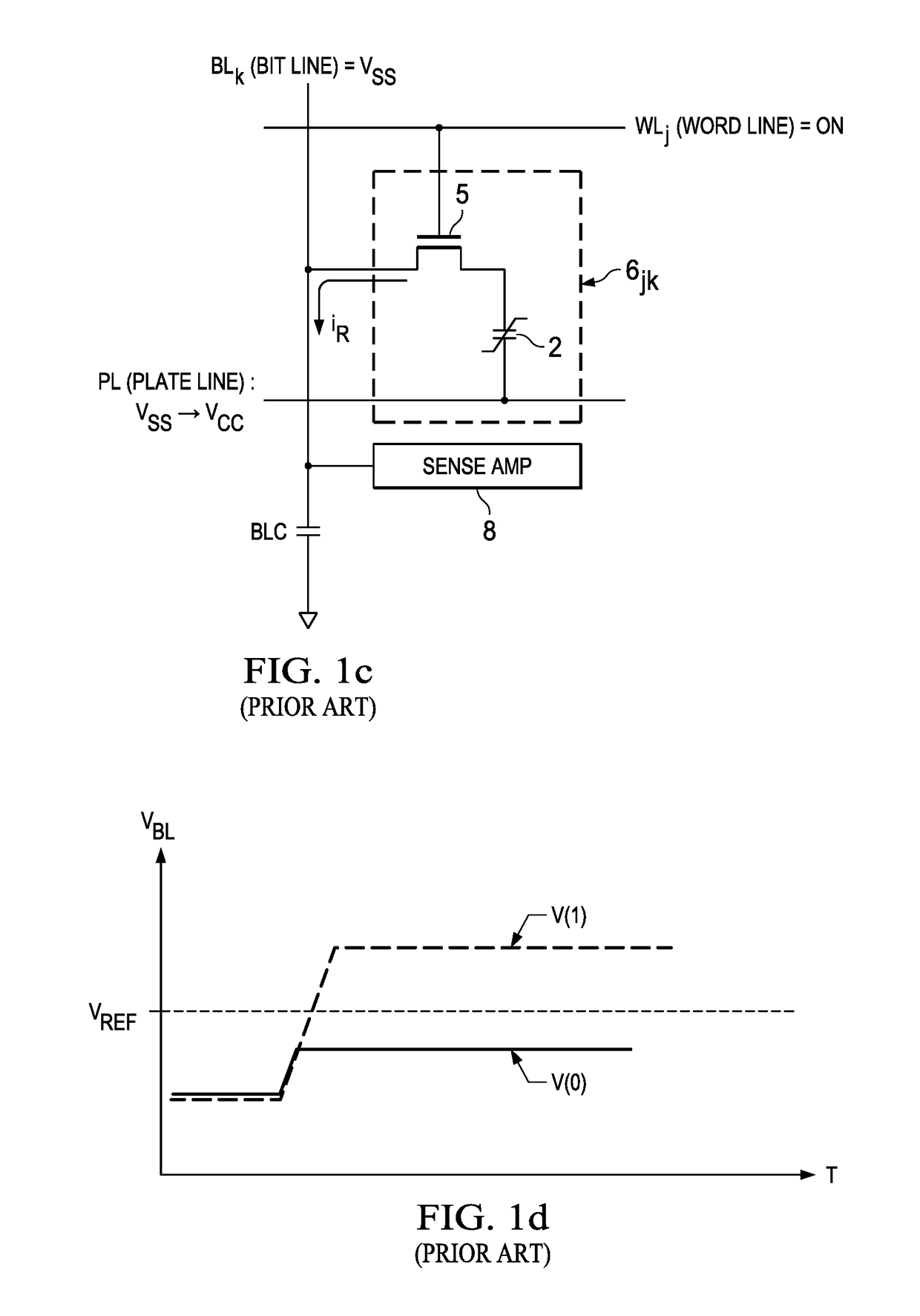 Low-Temperature Passivation of Ferroelectric Integrated Circuits for Enhanced Polarization Performance