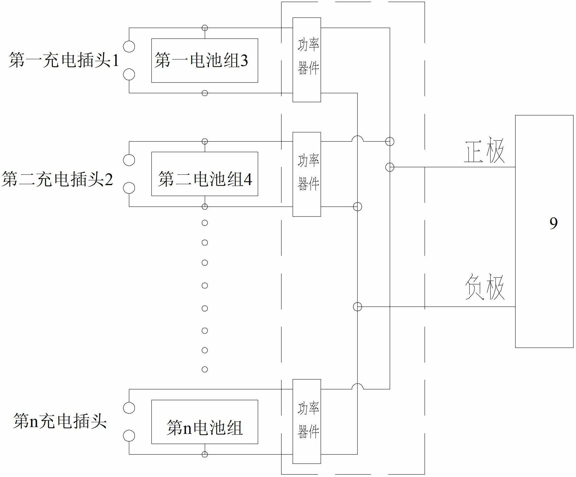 Pure electric automobile energy system structure and vehicle energy storage control system thereof