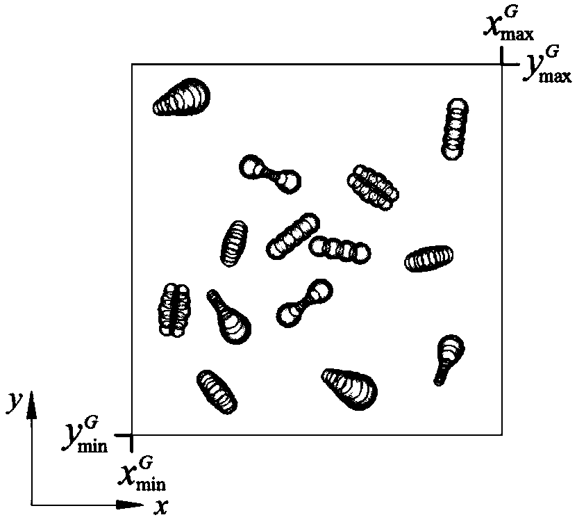 A Two-Layer Grid Search Contact Detection Method for Polyspheric Particles in Discrete Element Simulation