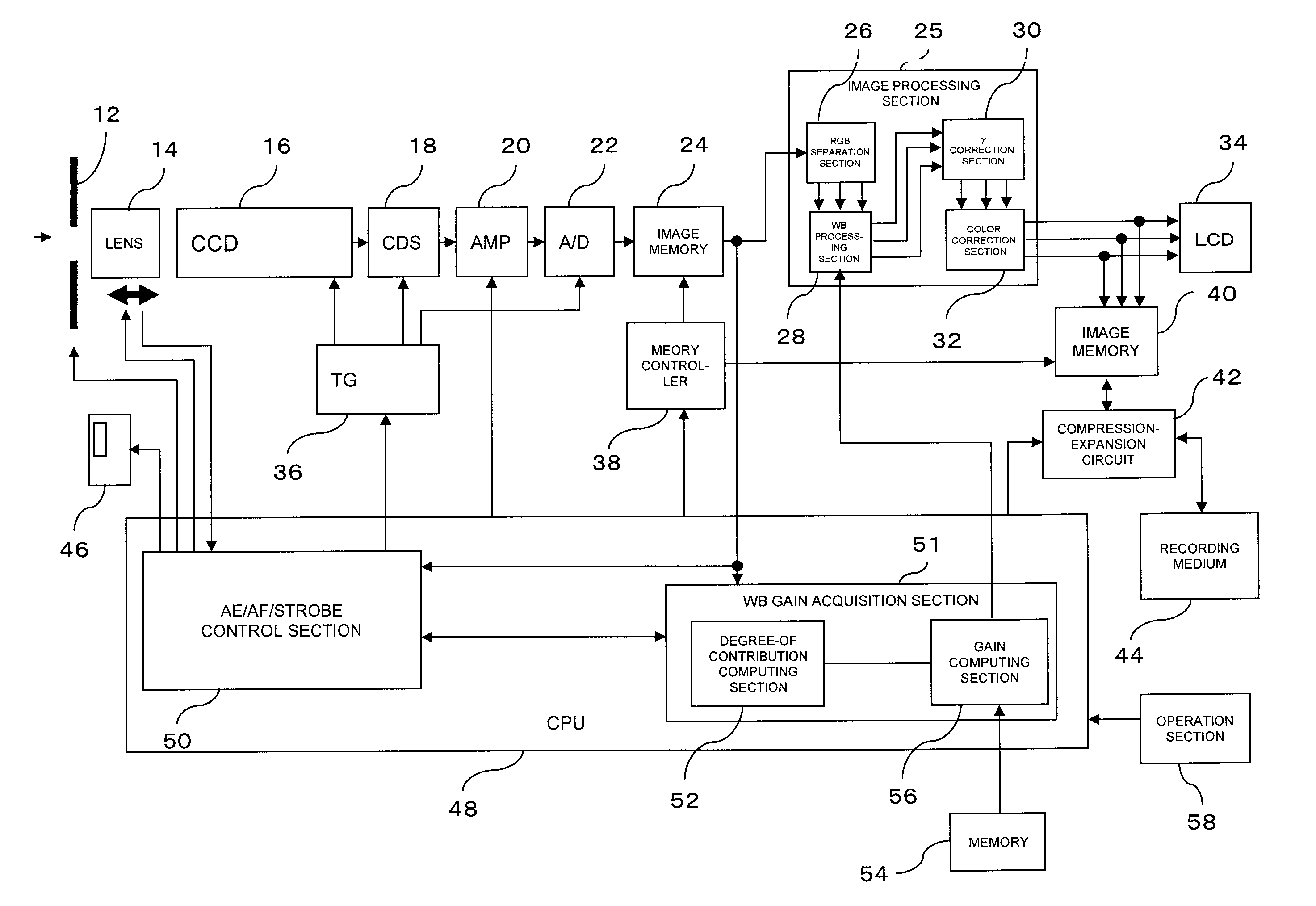 Gain calculating device