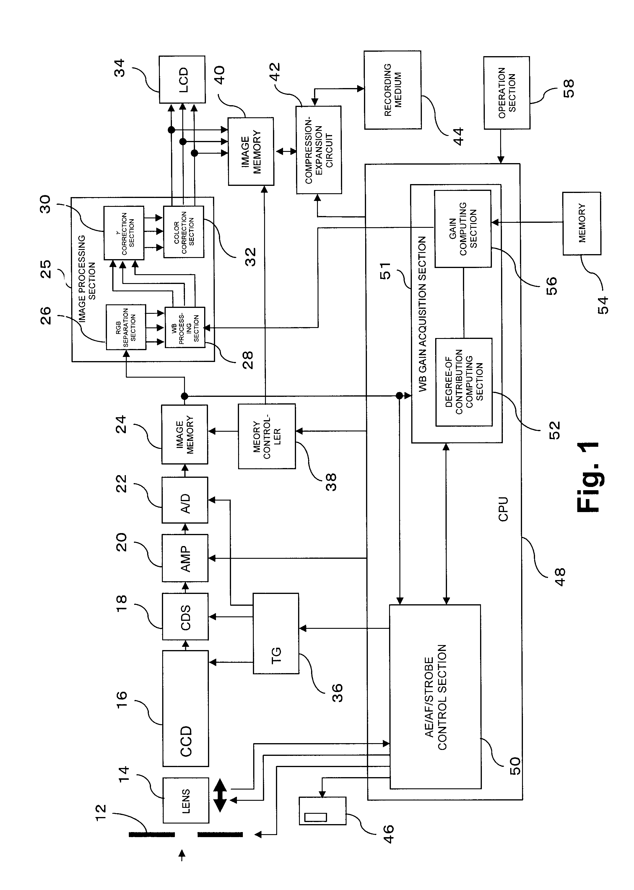 Gain calculating device